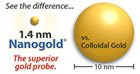 Nanogold®1.4nm山羊抗小鼠金标二抗